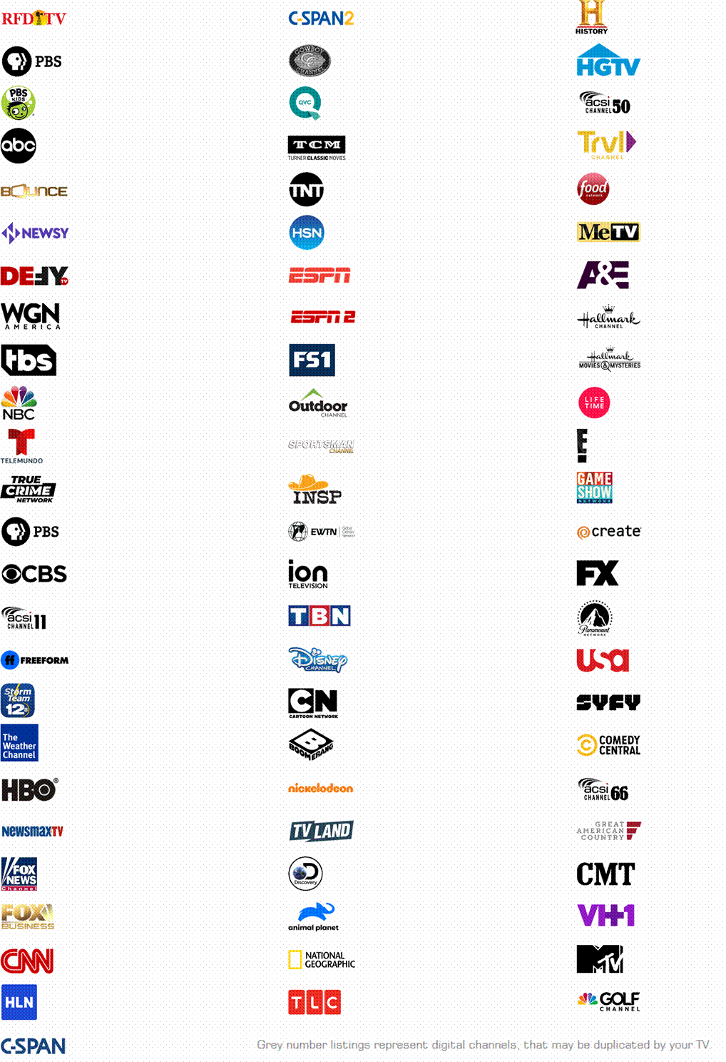 Basic / Expanded Basic TV package